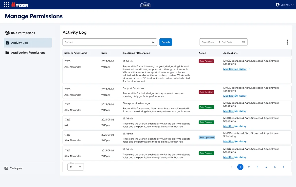 Activity log of permission changes with who changed what and when