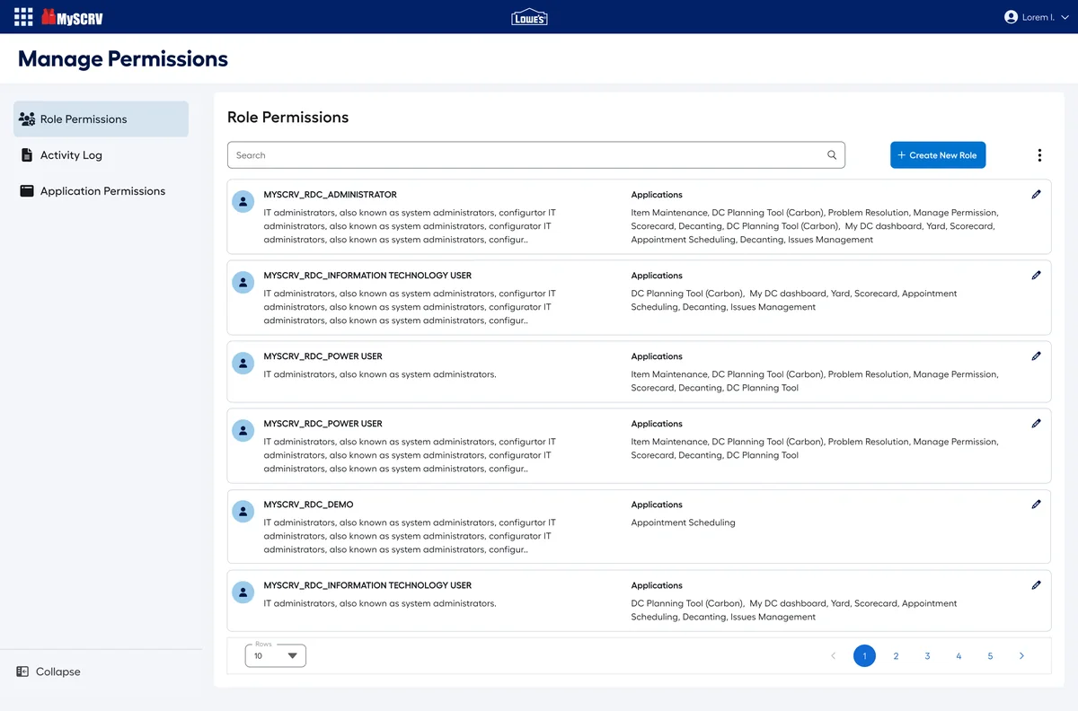 Manage permissions: roles listed with descriptions and the applications each role can use