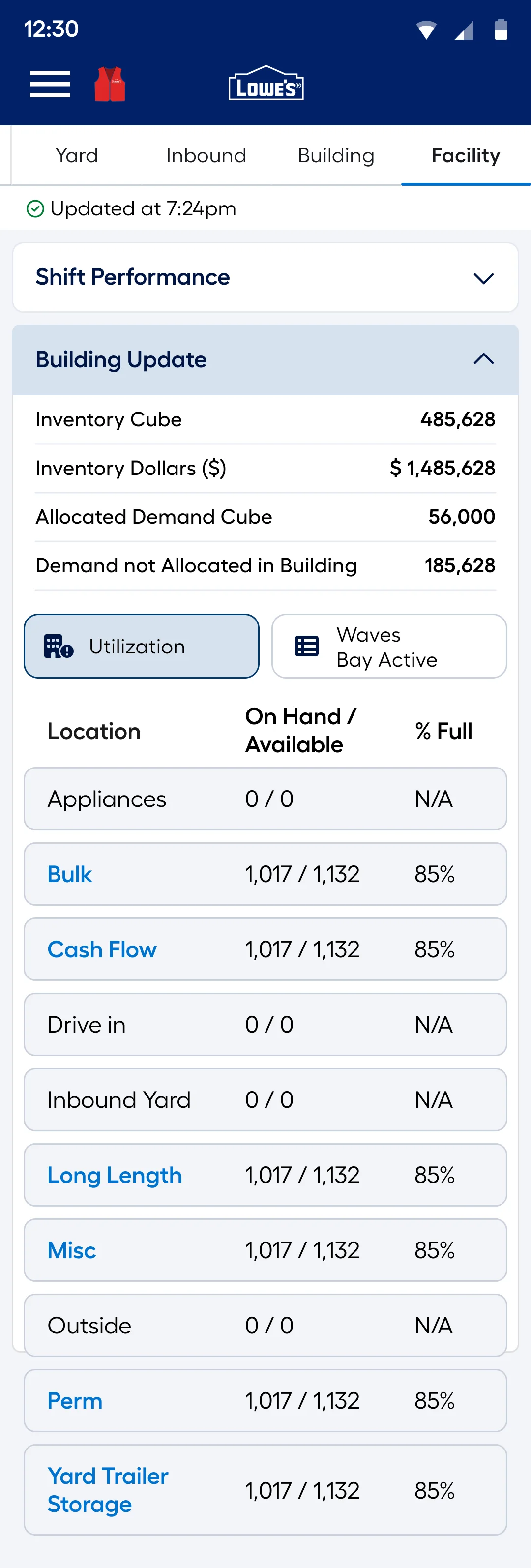 Building update with location utilization: on hand, available and percent full