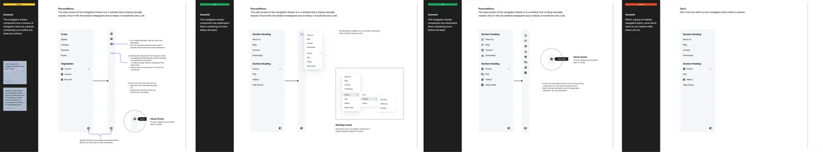 FigJam board: navigation drawer scenarios, when it collapses to a rail and how icons are used
