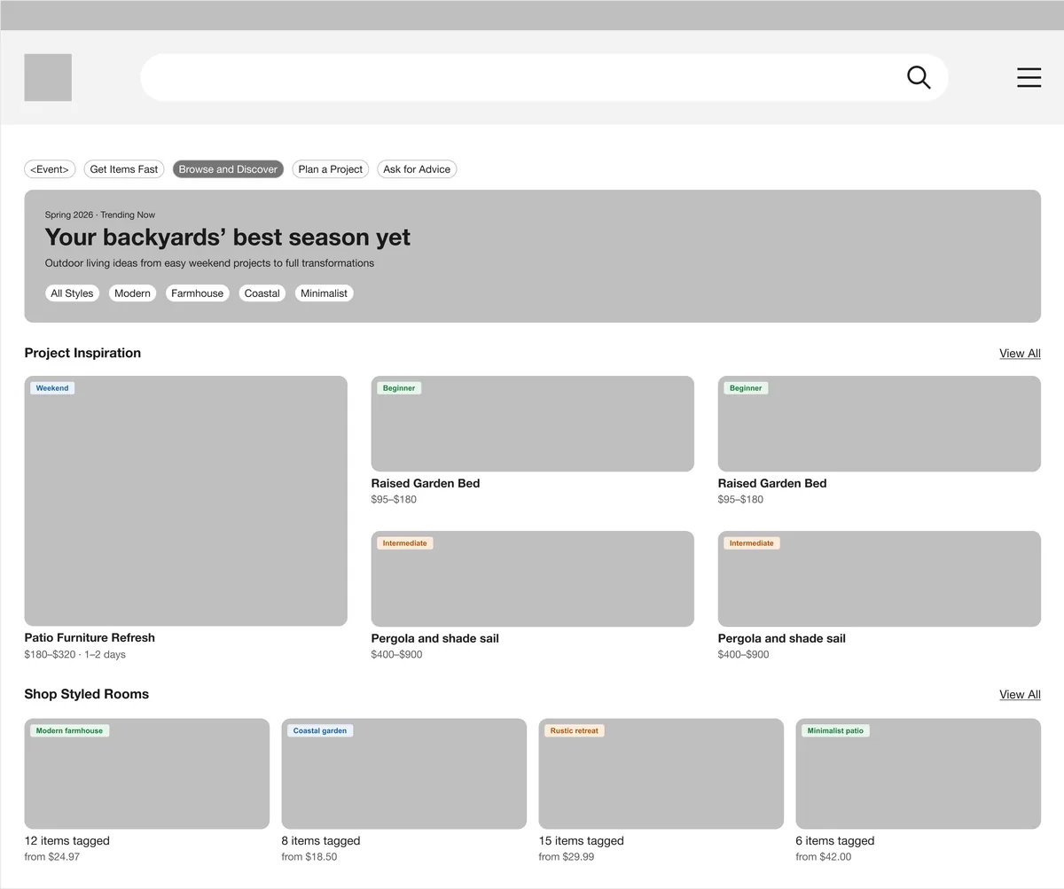 Wireframe: a homepage for browsing and discovering seasonal projects