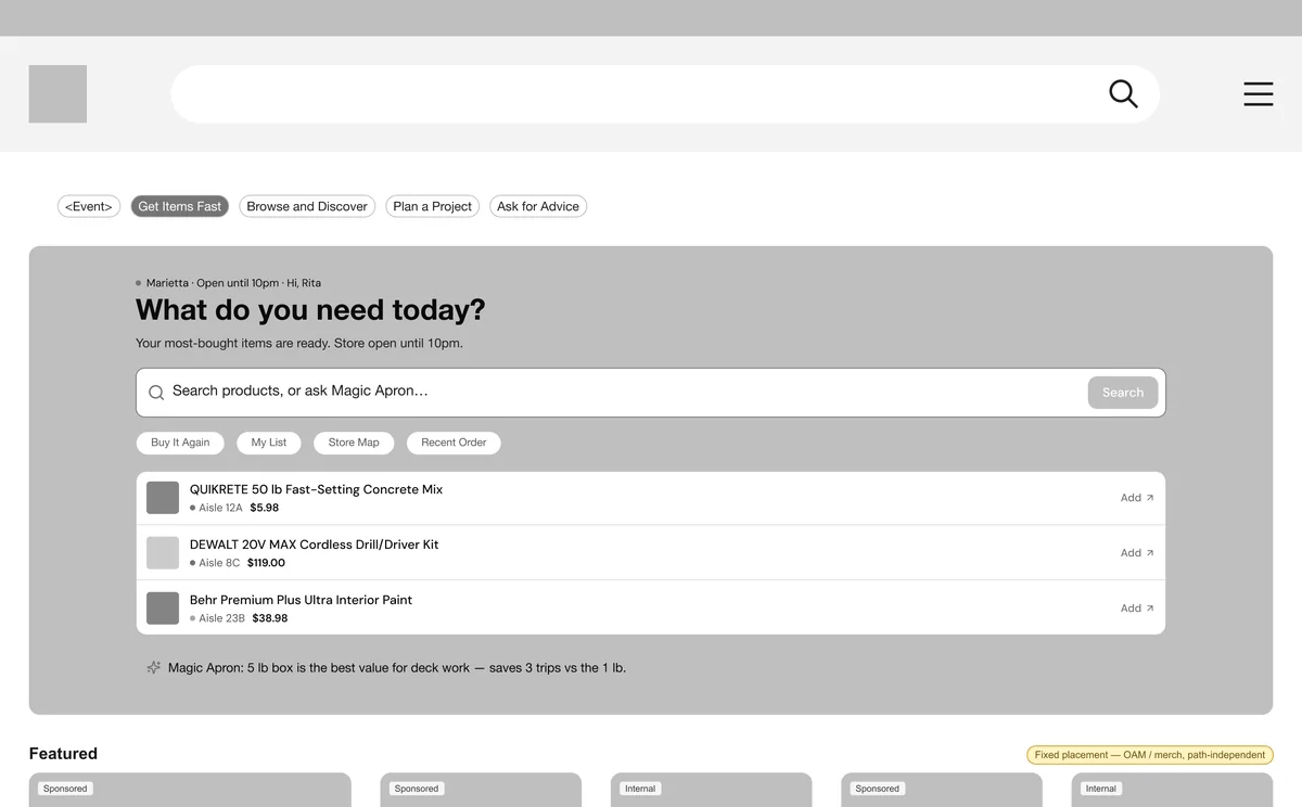 Layout exploration: asymmetric row of featured content