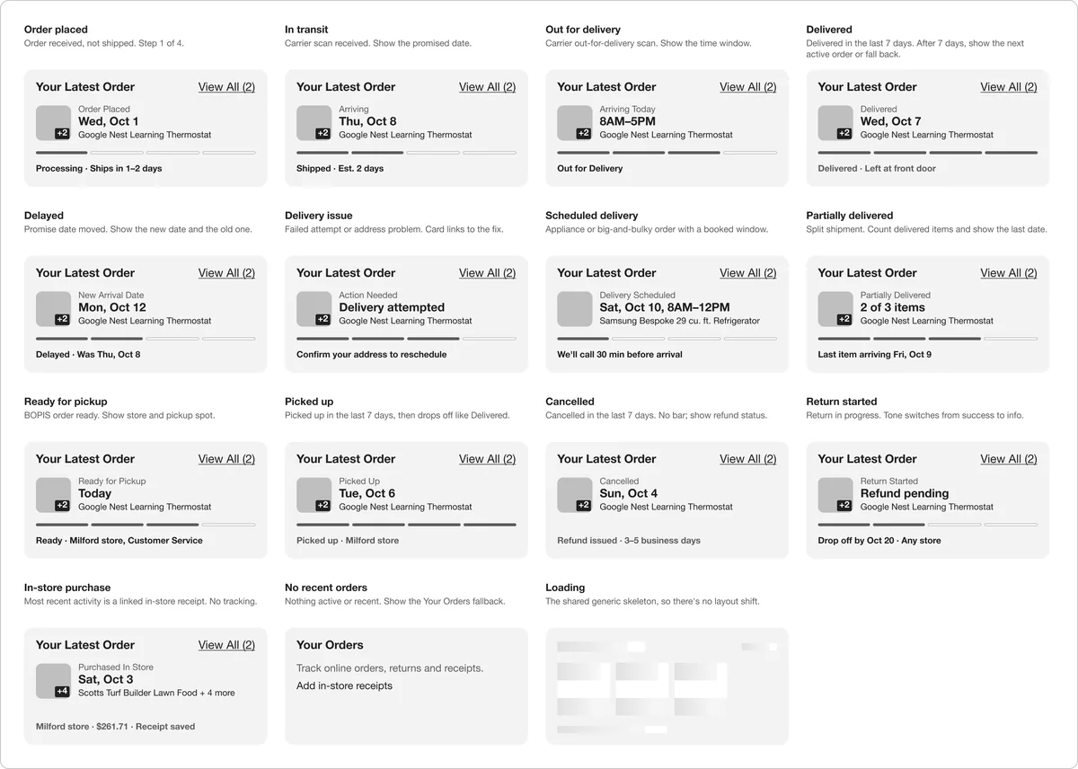 The latest order card in every state: placed, in transit, out for delivery, delivered, delayed, delivery issue, scheduled, partially delivered, ready for pickup, picked up, cancelled, return started, in-store purchase, no recent orders and loading